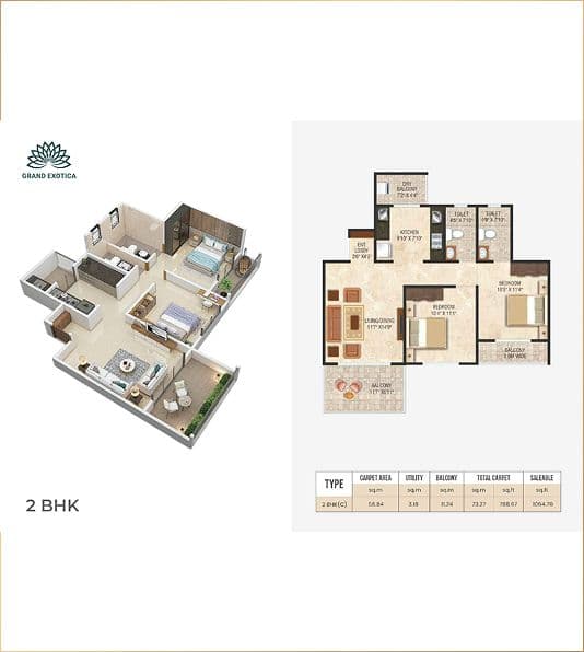 2 BHK