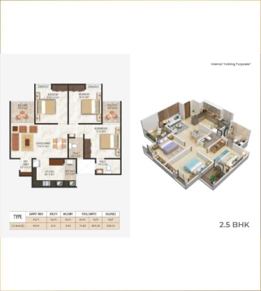 2.5 BHK