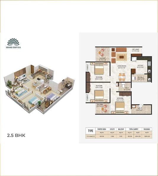2.5 BHK